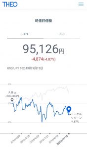 2016/09/17
