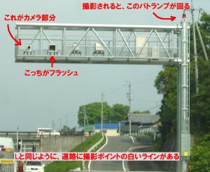 オービス