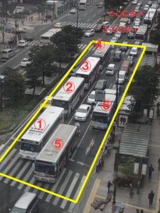 西鉄バスのせいで渋滞
