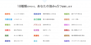 グッドポイント診断