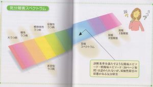 spectrum_utu_souutu-.jpg