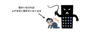 ブラック企業はムチを叩く相手がいなければ存在できない