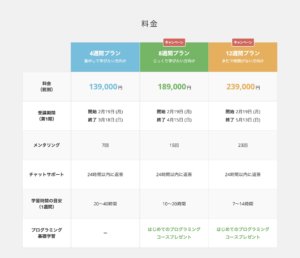 料金はこちら