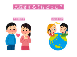 近距離恋愛と遠距離恋愛