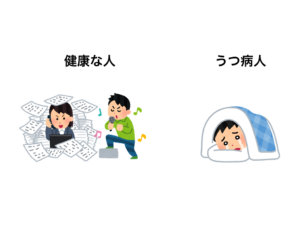 健康な人とうつ病人