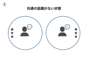家族コミュニケーション.001