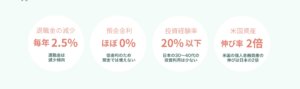ウェルスナビ なぜ資産運用をしないとヤバイか？