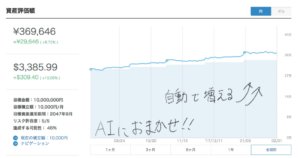 ほったらかしで増えていく