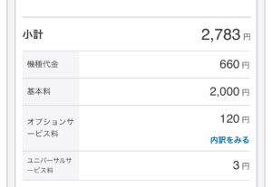 ソフトバンク 料金 2783円 電話かけ放題