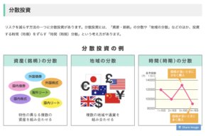 分散投資