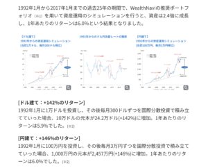 ウェルスナビ