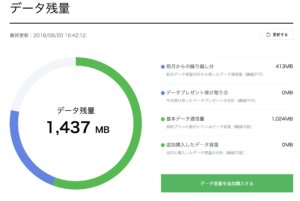 カウントダウンされるとひやひやする