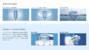 音波水流の仕組み