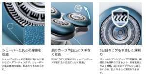 皮膚科医が認めた7000シリーズの強さ
