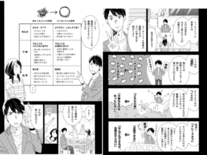 エッセンシャル思考.002