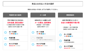 配送方法を選択