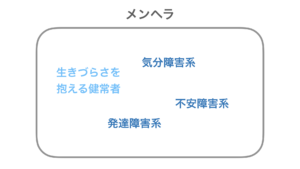 メンヘラ.001