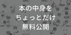 うつマッピング一部無料公開 (1)